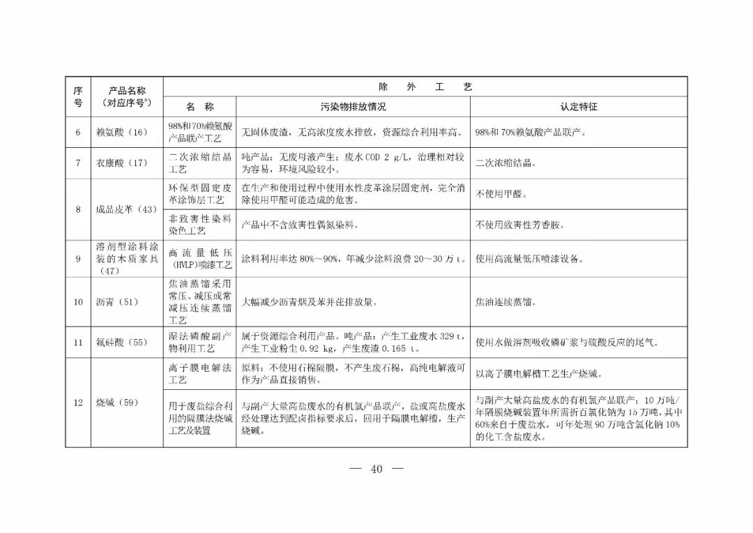 新奥正版全年免费资料,政府和相关机构可以制定明确的版权保护政策