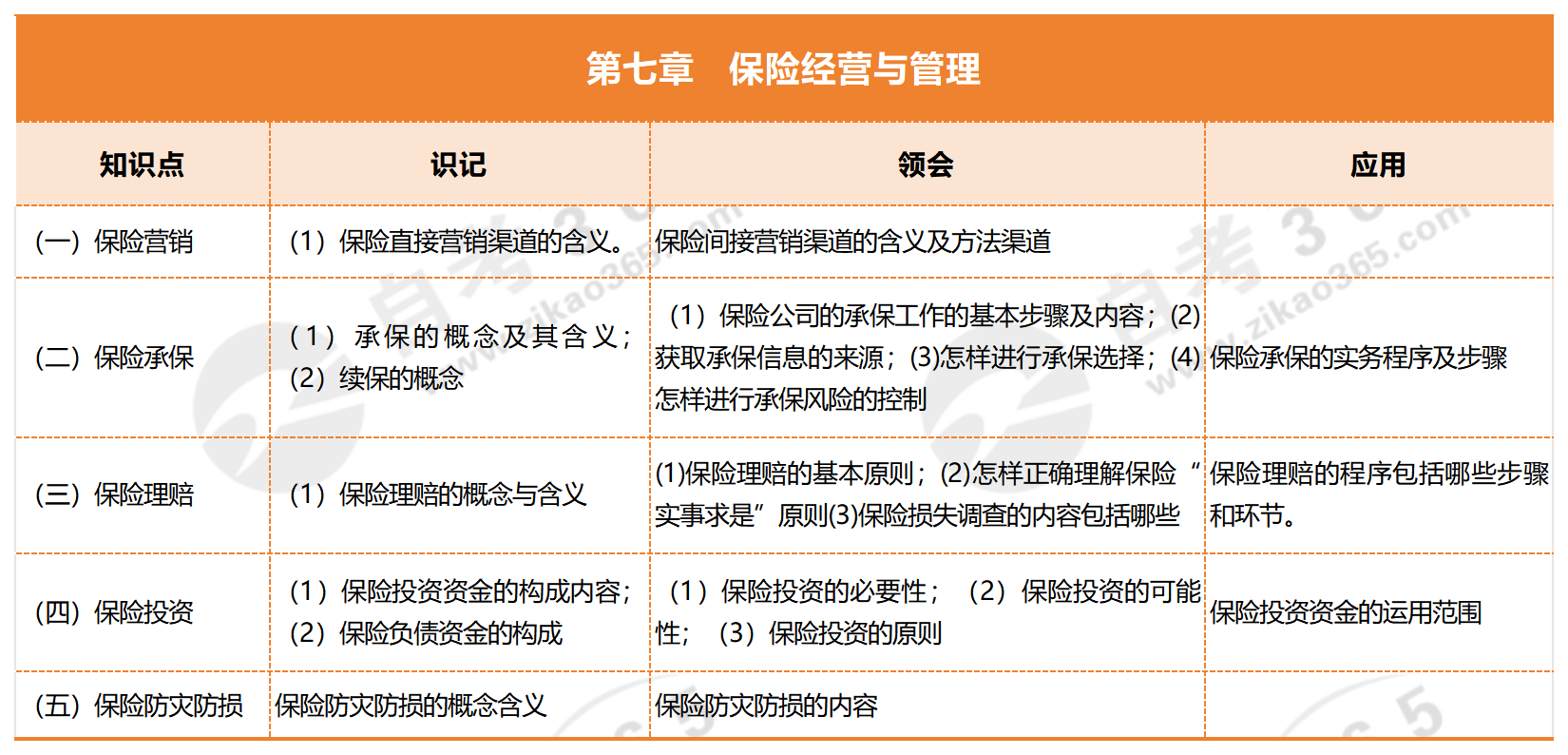 2024新奥精准资料免费大全,由于缺乏有效的审核机制