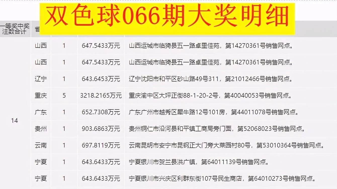 2024年6合和彩生肖表,防止其成为赌博的工具