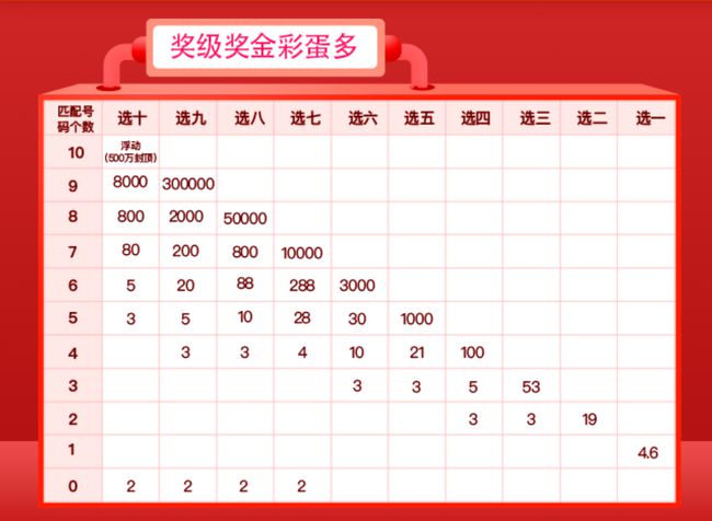 2024年6合和彩生肖表,将其作为一种文化娱乐方式