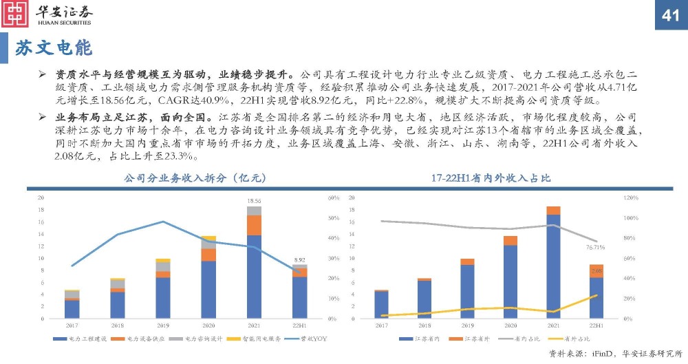 新澳精选资料免费提供,应当探索合理的商业模式