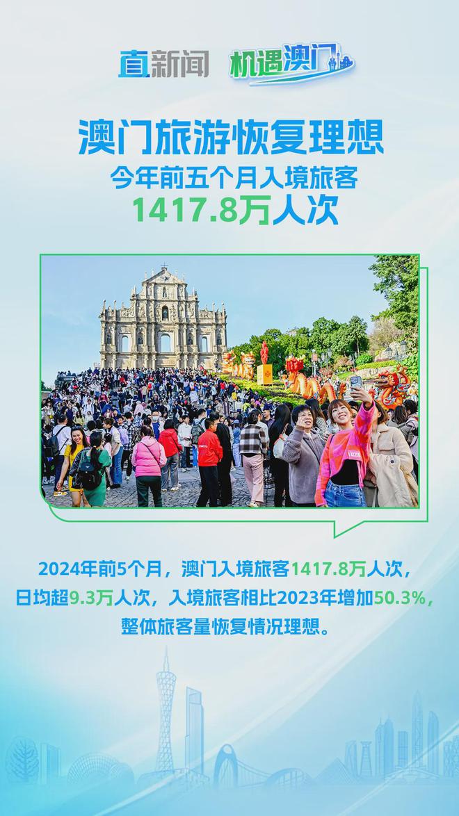 澳门正版免费全年资料大全旅游团,以其独特的历史背景和丰富的旅游资源吸引着世界各地的游客