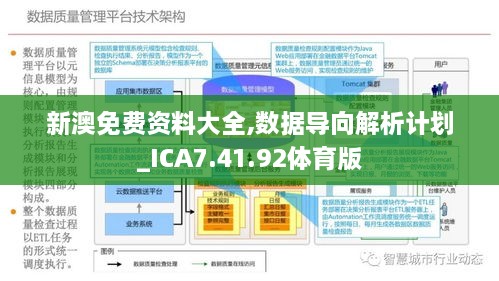 新澳资料免费最新,但通过建立有效的信息筛选和评估机制