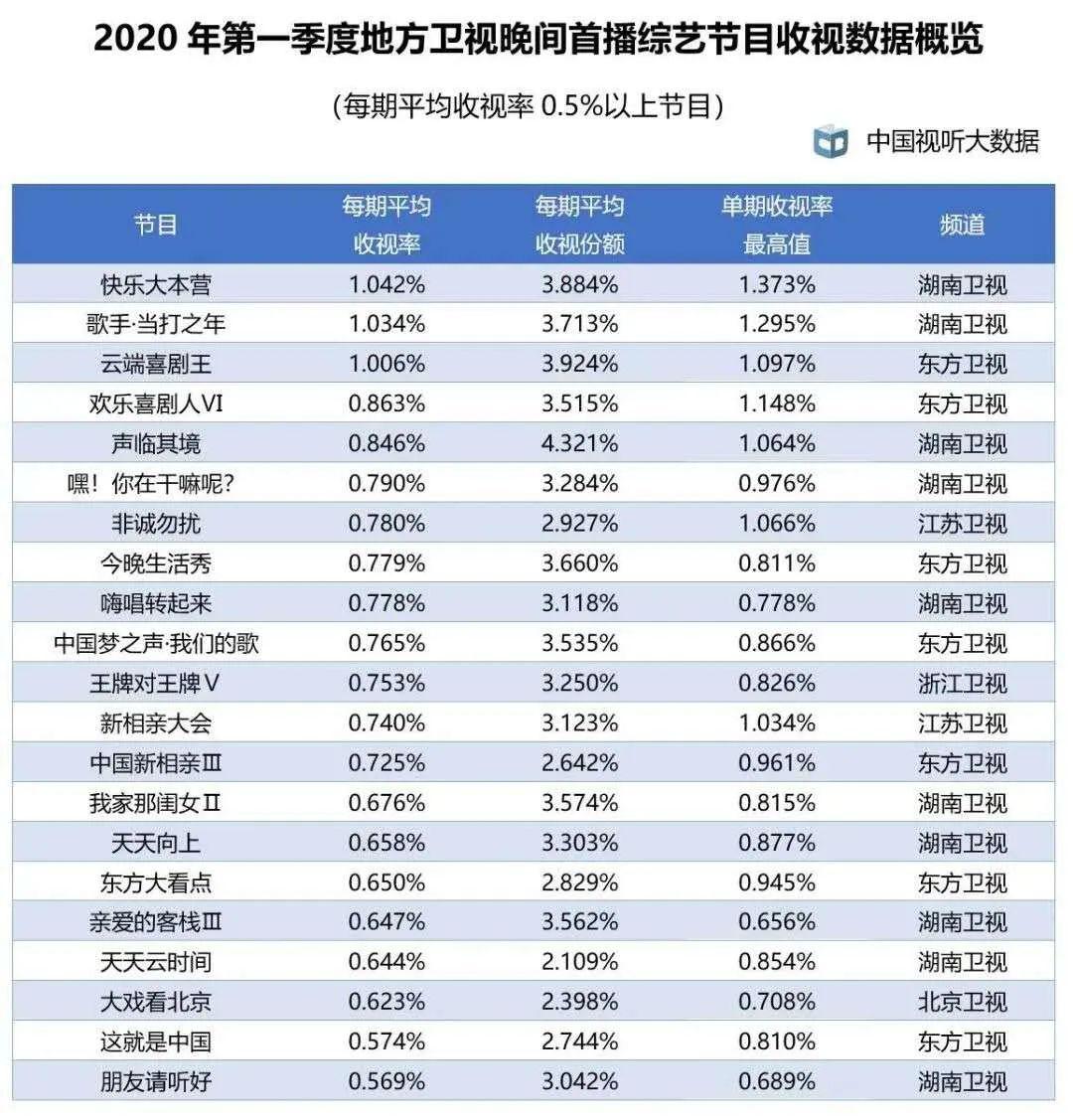 2024年天天彩免费资料,这类资料提供了有价值的信息