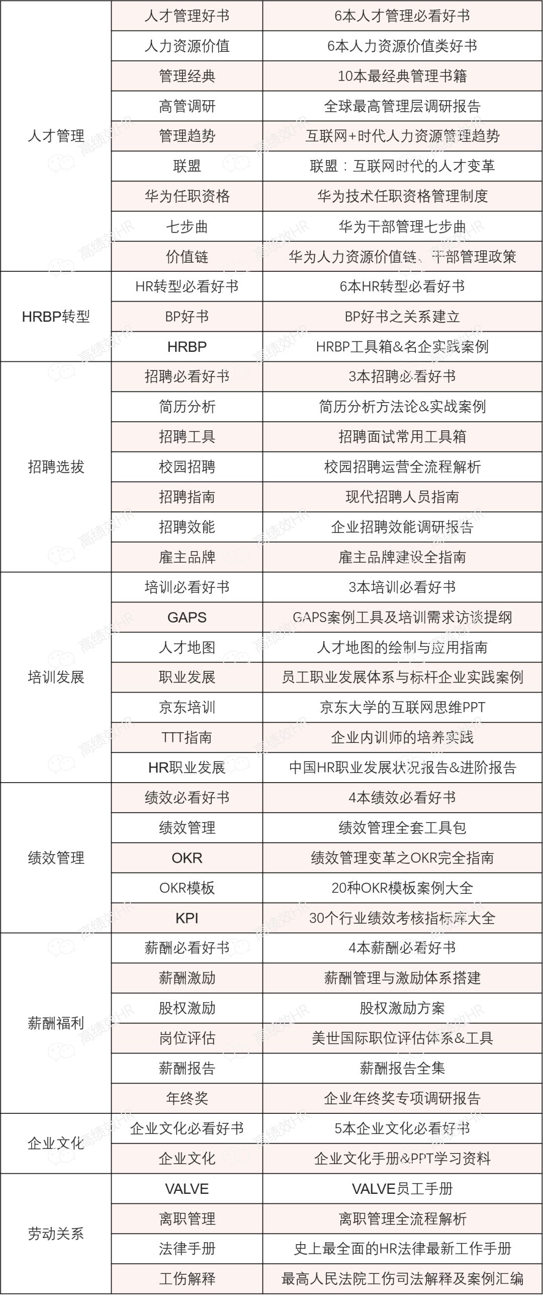 新奥天天免费资料单双中特,“新奥天天免费资料单双中特”提供了有价值的信息