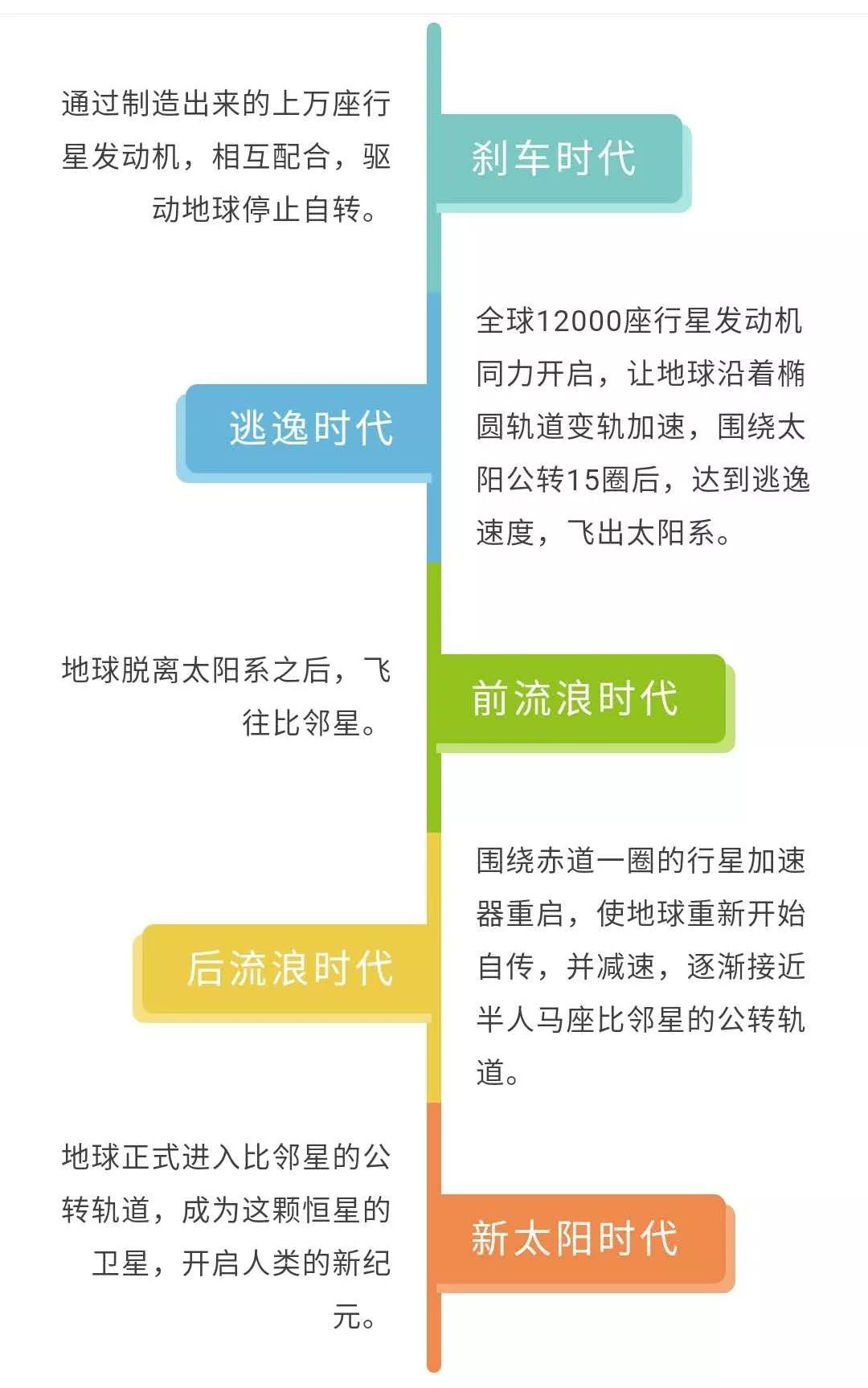 新澳精准资料免费提供,这种做法能够显著提升人们的知识水平