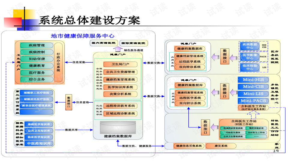 新奥彩资料免费提供,获取知识和信息的渠道日益多样化