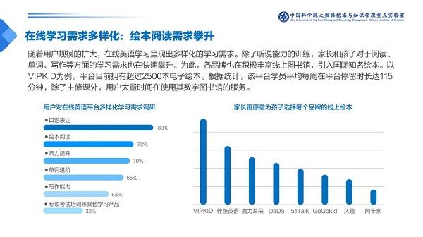 新奥全年免费资料大全安卓版,满足了用户多样化的学习需求