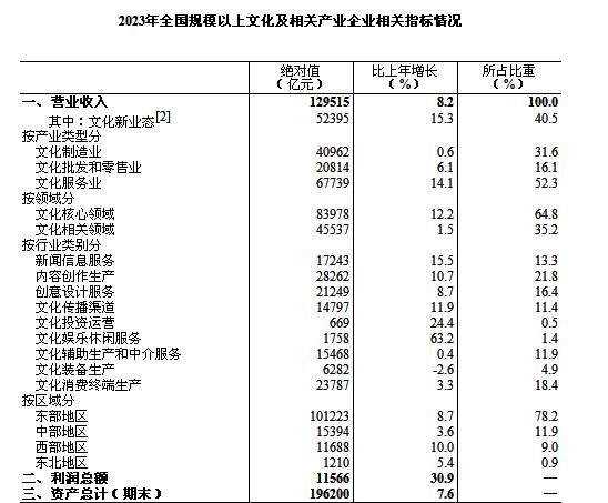 正版澳门2024生肖表图,生肖表图作为一种文化产品