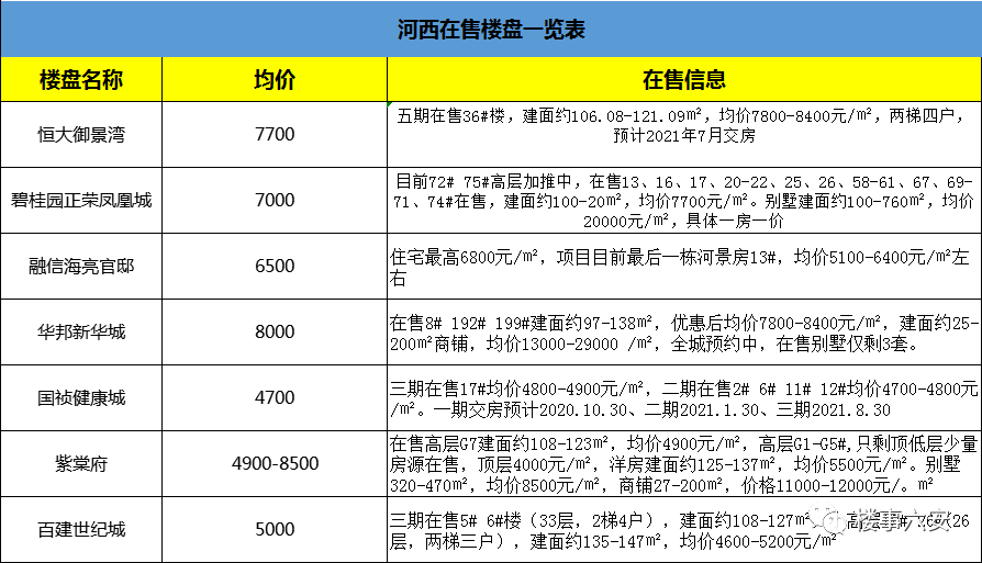 24年新澳免费资料,免费资料的广泛传播也可能侵犯版权