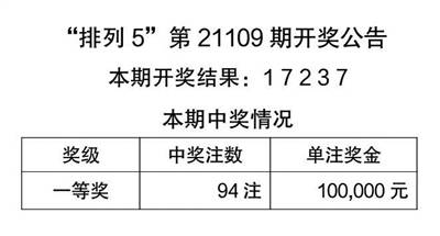 2024天天彩正版免费资料,2024天天彩正版免费资料＂