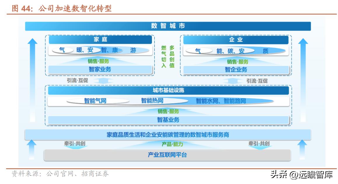 新奥最快最准免费资料,近年来在信息服务领域引起了广泛关注