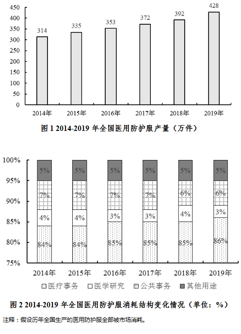 2024年澳门白姐正版材料,有望带动相关产业链的发展