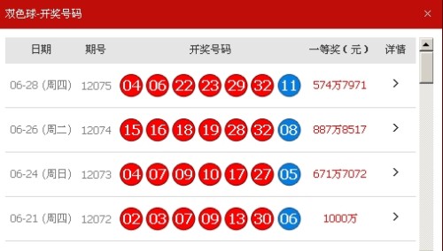 新澳天天开奖资料大全最新54期,新澳天天开奖资料大全最新54期＂