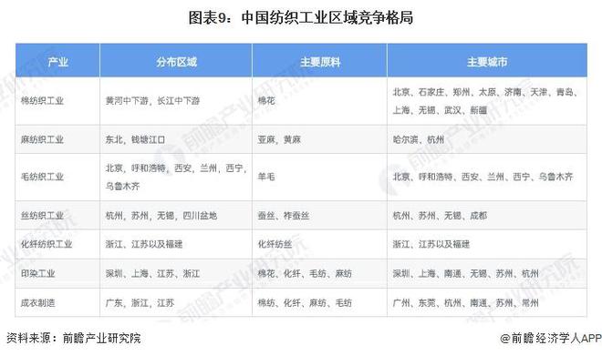 新澳2024年最新版资料,新澳两国在某些领域的竞争也可能削弱合作共赢的效果