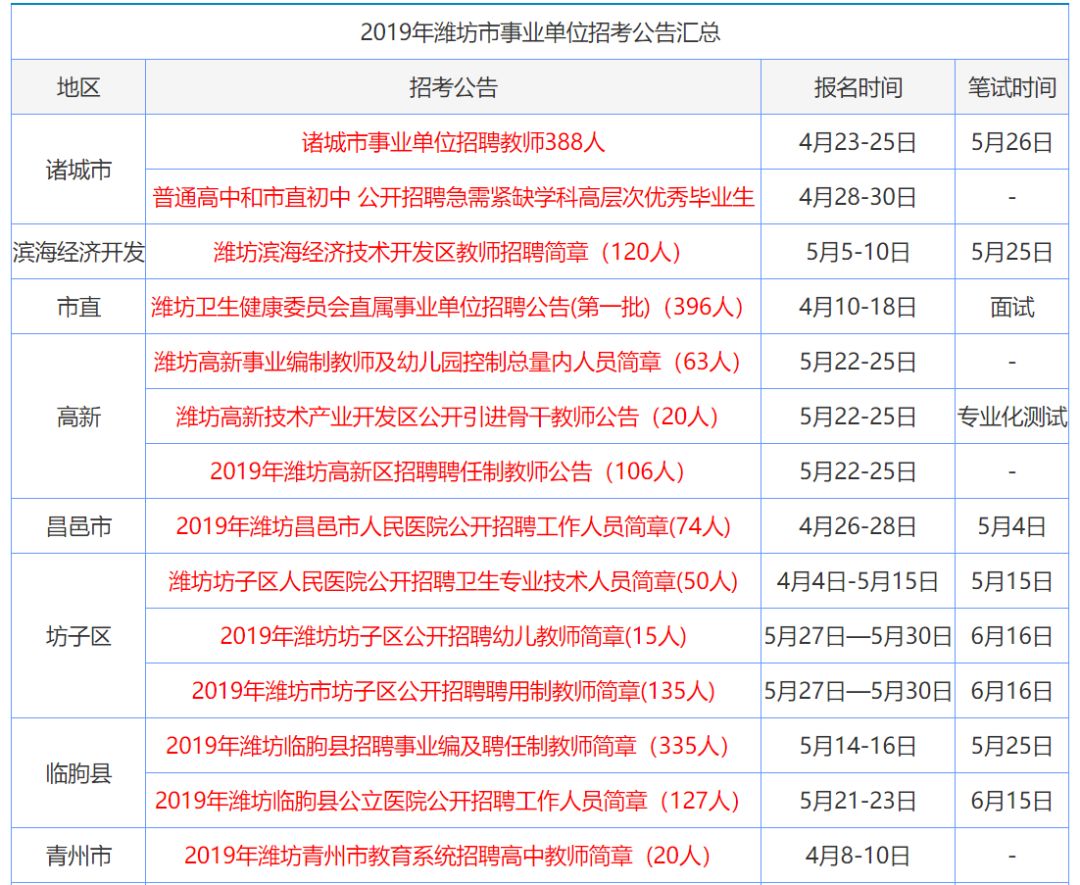 新奥门免费正版资料,确保资料的合法性和透明度