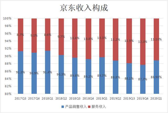 2024年新奥正版资料免费大全,免费模式并不意味着无法盈利