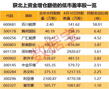 2024新奥今晚开奖号码,本文旨在探讨一个特定的观点