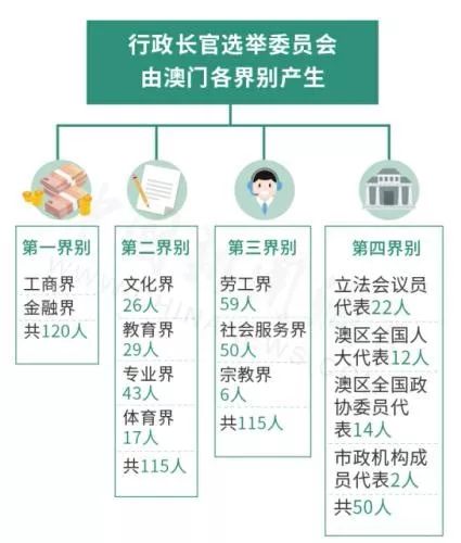 新澳好彩资料免费提供,让更多人能够接触到高质量的信息