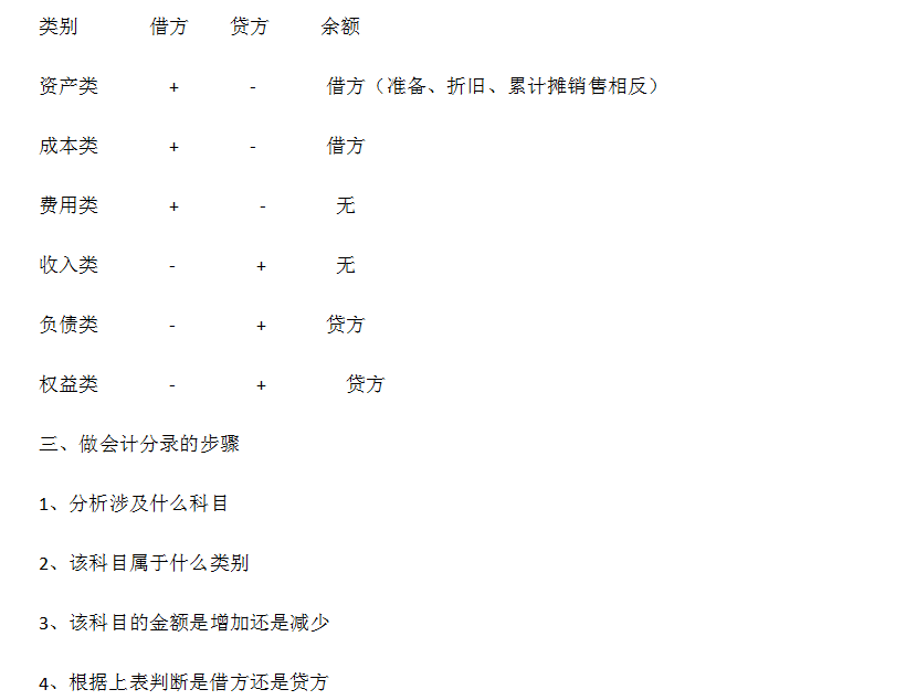 新奥最准免费资料大全,资料的准确性和可靠性存在疑问