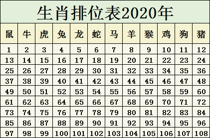 动震源 第133页