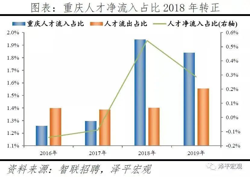 新澳精准资料免费提供305,进而影响信息产业的可持续发展