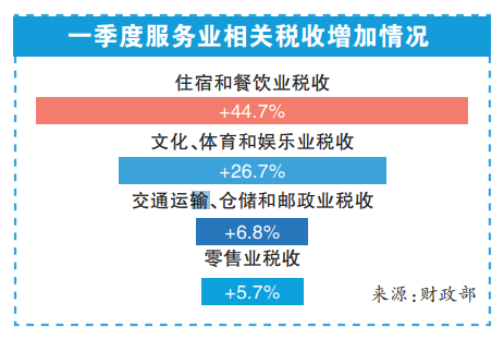 新澳准资料免费提供,通过合理的政策和技术支持