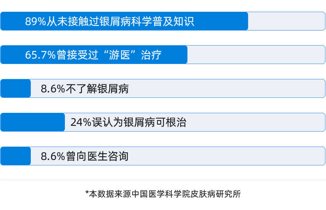 新奥最新版精准特,从而帮助医生制定更有效的治疗计划