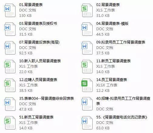 新奥长期免费资料大全,免费资料可能存在质量参差不齐的问题