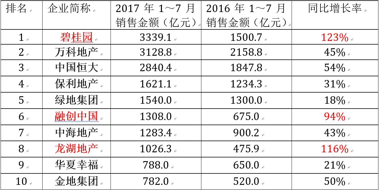 2024新澳最精准资料大全,结合其他来源的信息进行综合判断