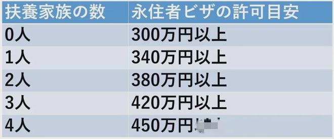 二四六香港天天开彩大全,确保博彩不会成为个人和社会的负担