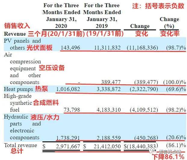 二四六天好彩(944CC)免费资料大全,尤其是在教育资源不均衡的地区