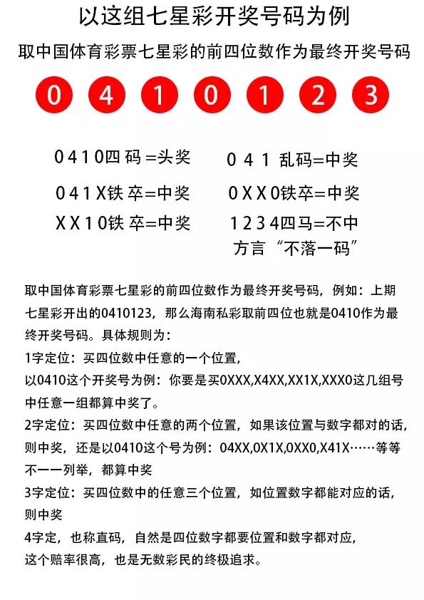 7777788888王中王中王开奖号码,本文旨在探讨这一号码的特殊性