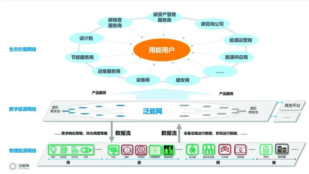 新奥长期免费资料大全,新奥长期免费资料大全＂