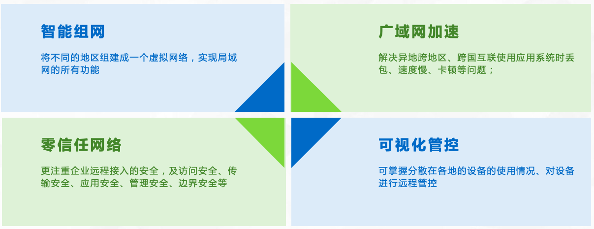 2024年正版资料大全,正版资料在这方面具有明显优势