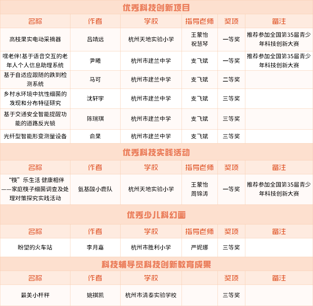 超品教师，探寻教育领域的独特魅力与风采