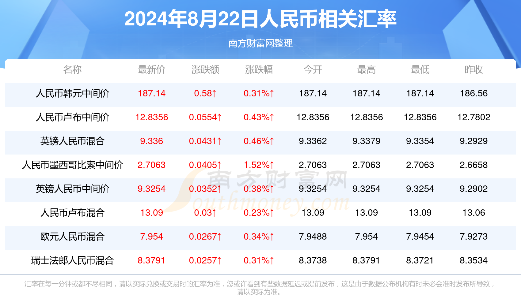 2024年新澳门开奖结果查询,宠物中国_高手版3.330