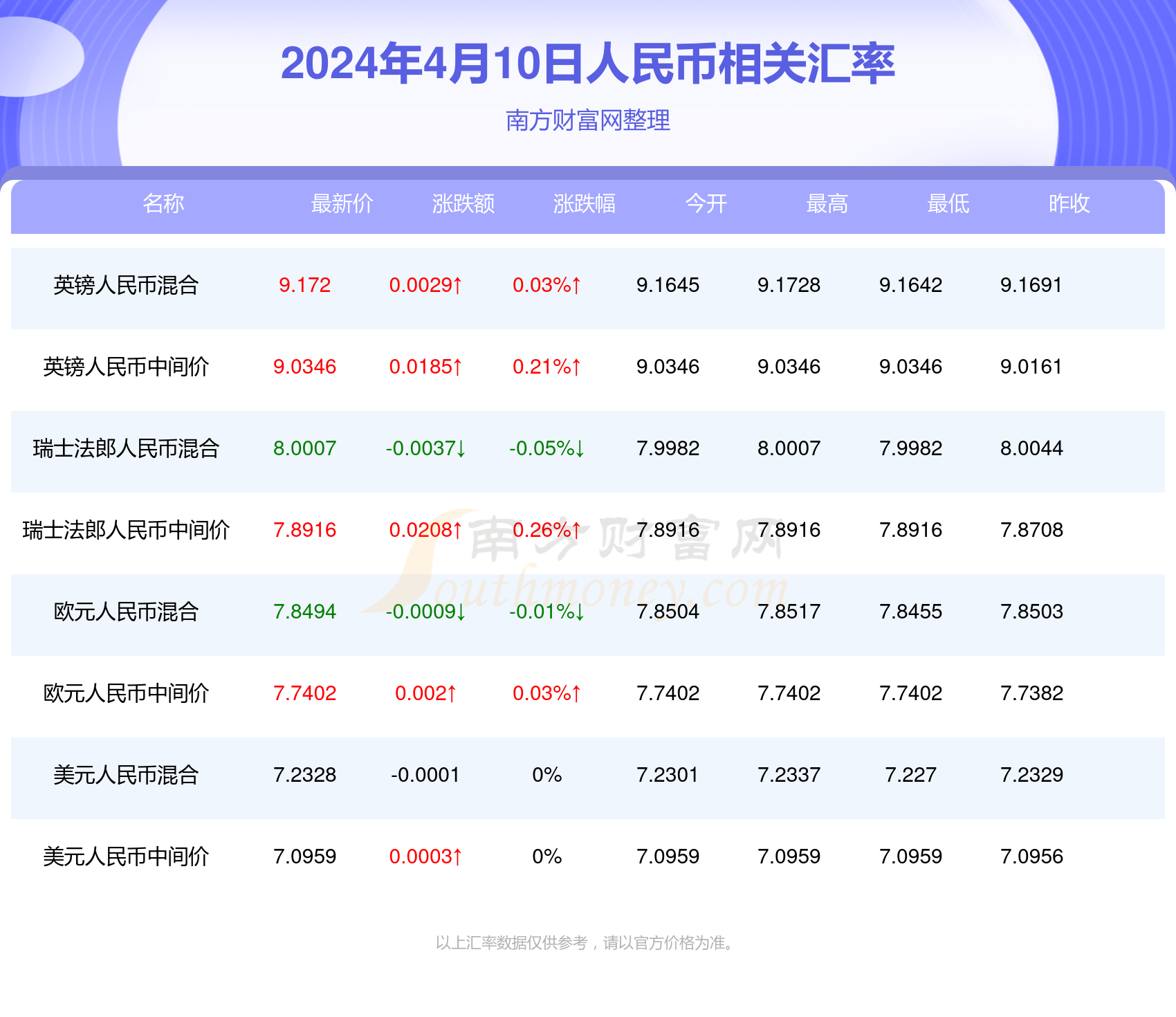 2024年澳门天天开好彩,英雄下载_领航版9.210