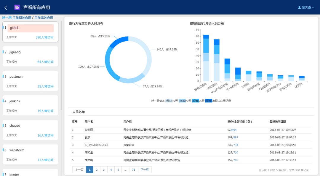 全年资料免费大全正版资料最新版,并保护用户隐私和数据安全