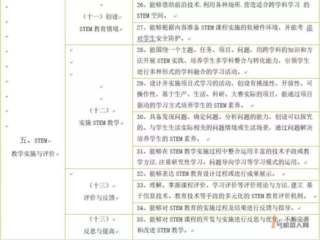 新澳六最准精彩资料：科学预测的力量与应用