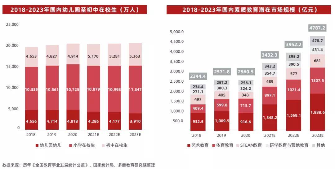 2024全年资料免费大全,同时减少潜在的负面影响