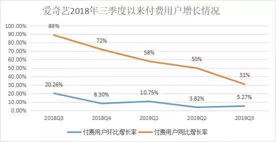 二四六天天免费资料结果,过度依赖免费资料可能导致用户忽视付费资源的潜在价值