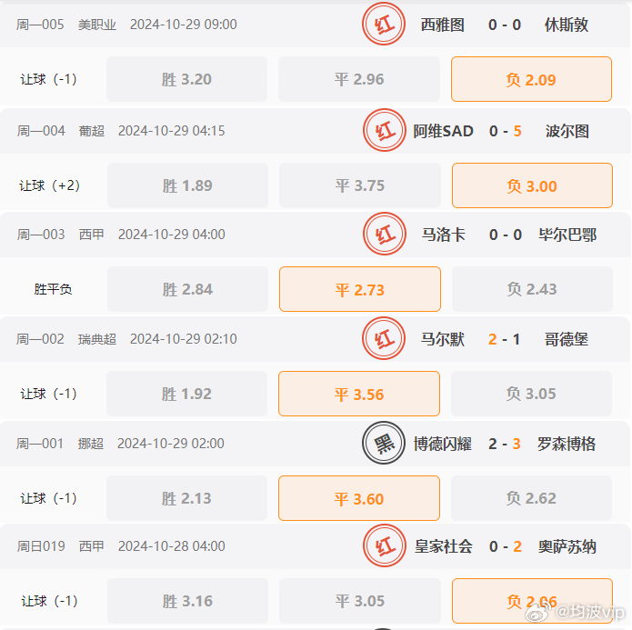 2024年新澳门今晚开什么,宠物康_专业版1.480