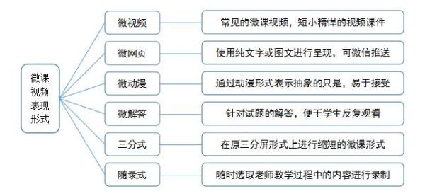 2024全年资料免费大全,这种共享模式有助于推动教育公平