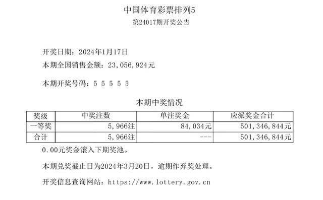 一肖一码一必中一肖,避免因追求不切实际的财富而陷入困境