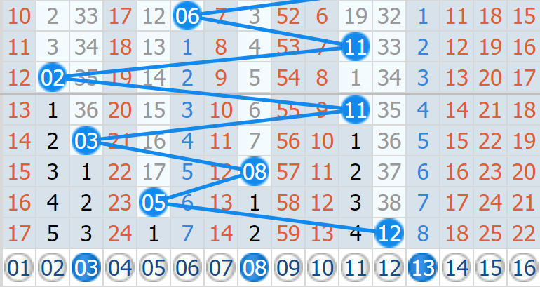 2024年11月 第556页