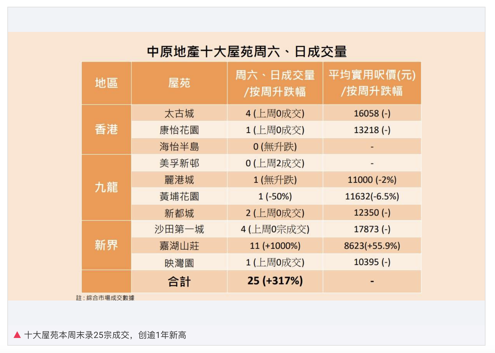 探索香港二四六天天开奖免费结果的彩票文化与市场影响