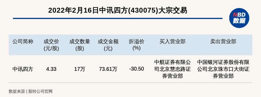 新澳王中王资料大全,派迪宠物医院_王者版5.73