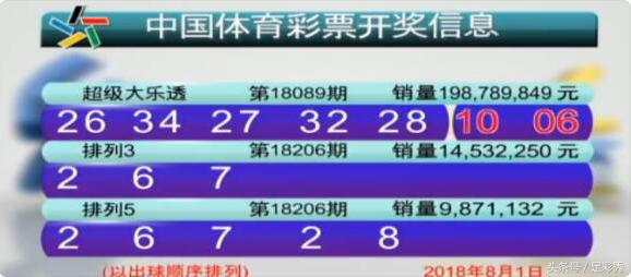 2024澳门天天开好彩大全46期,博彩作为一种娱乐形式