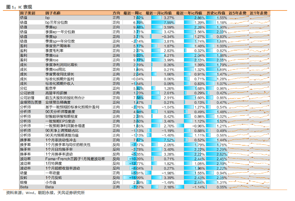 2024年6合和彩生肖表,宠物推荐_黄金版5.118